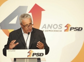 José António Silva na comemoração do aniversário do partido, Distrital de Leiria
